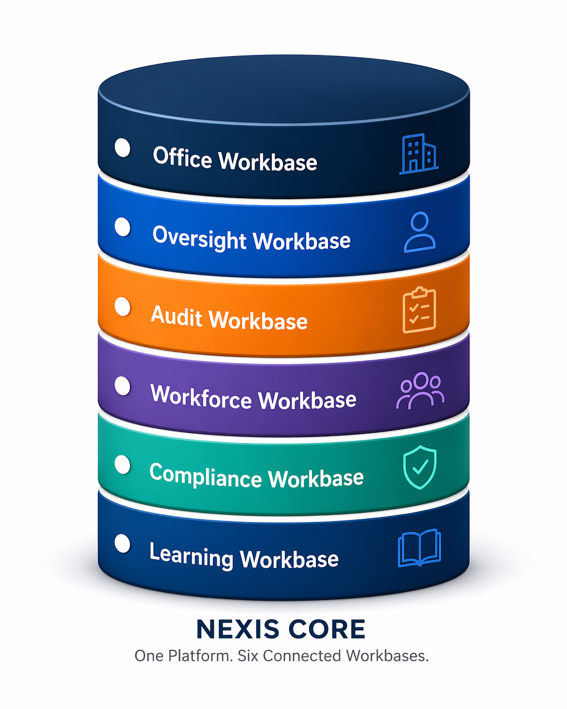 Nexis Workbases Graphic